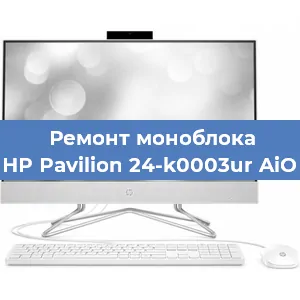 Замена термопасты на моноблоке HP Pavilion 24-k0003ur AiO в Санкт-Петербурге